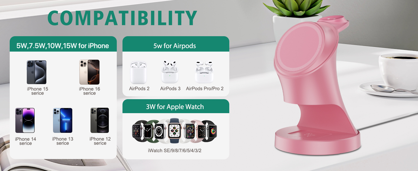 3-в-1 Мережевий Зарядний Пристрій MagSafe, Бездротова Зарядка для iPhone 17/16/15/14/13/12/Plus/Pro Max/Mini, Apple Watch 9/8/7/6/SE/5/4/3/2, AirPods Pro/2/3 (Рожевий)