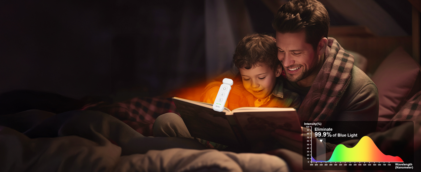 LED-лампа для читання Gritin з кліпсою, перезаряджувана, 7 LED, 3 колірні температури, регулювання яскравості, 5 режимів, довга робота, білий колір