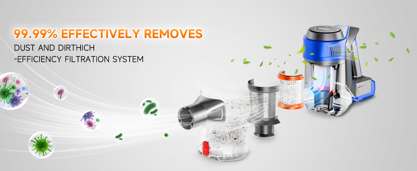 Бездротовий акумуляторний пилосос 45000 Па / 45 хв - 1,6 л з LED-дисплеєм, антизаплутувальною насадкою, тихий (<60 дБ), HEPA-фільтр, для видалення шерсті тварин, килимів, твердих поверхонь, авто, блакитний
