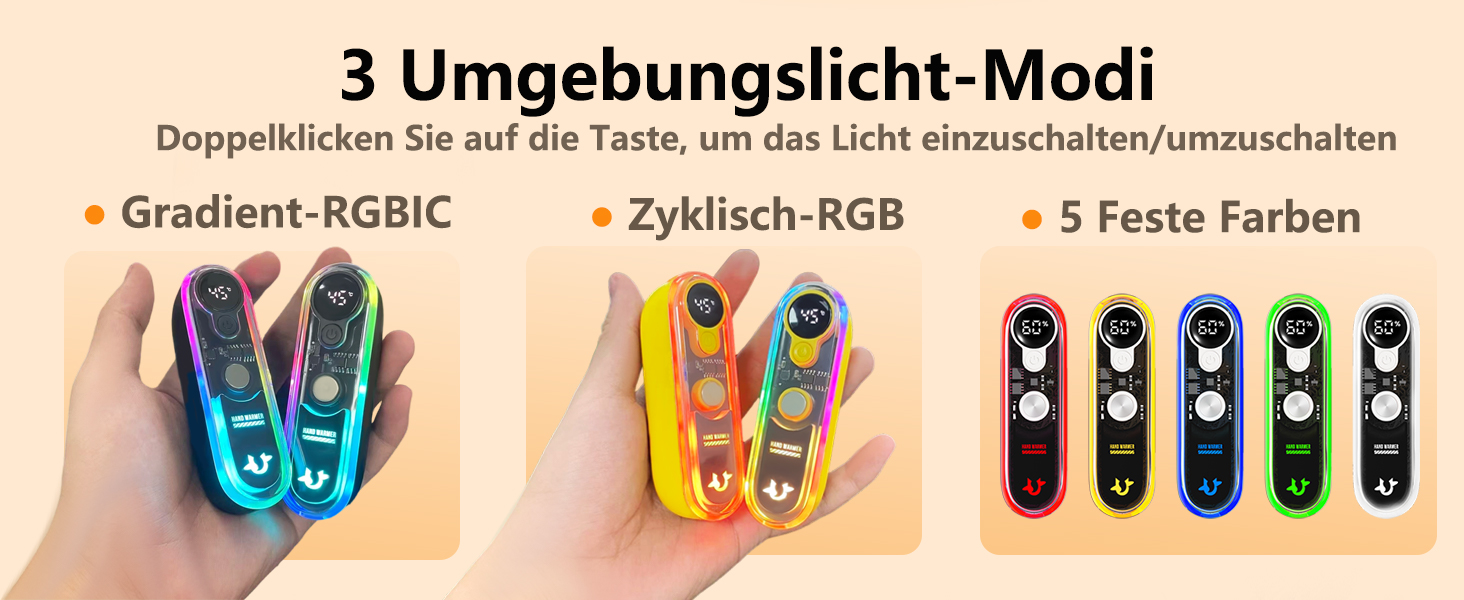 Електричний грілка для рук та кишень, 2-в-1, портативний, магнітний, 4 режими нагріву, USB, багаторазовий, для кемпінгу, зимових розваг, чорний