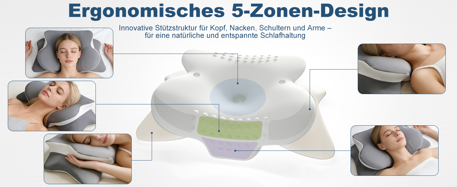 Подушка для шиї та голови з 3D-підтримкою шиї, CertiPUR-US та OEKO-TEX сертифікацією, для тих, хто спить на боці, спині та животі. Дихаюча, знімний та пральний чохол.