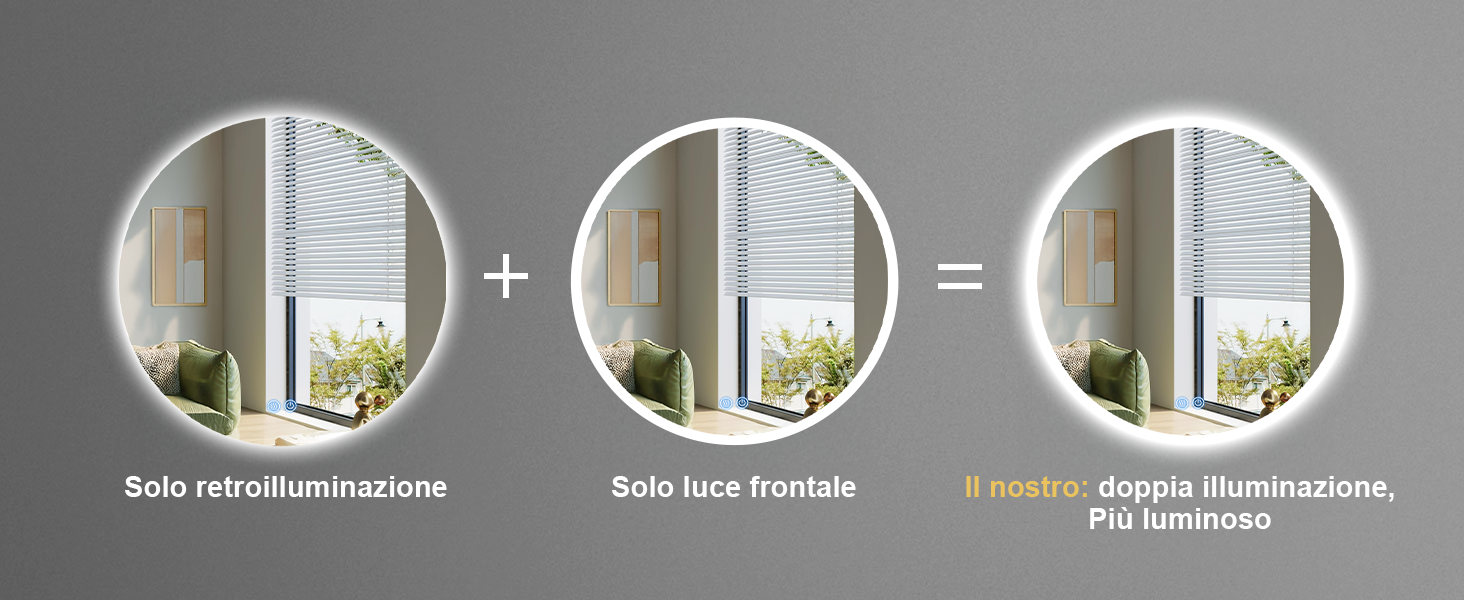 Дзеркало для ванної кімнати з підсвічуванням 80x80 см Fow Halo Simple, LED, сенсорне управління, IP65, пам'ять, 3 кольори, регулювання яскравості, проти запотівання, HD скло