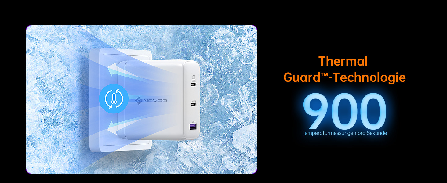 Зарядний пристрій USB-C 120W NOVOO GaN III 3-порти, кабель USB-C PD 100W для MacBook Pro 14