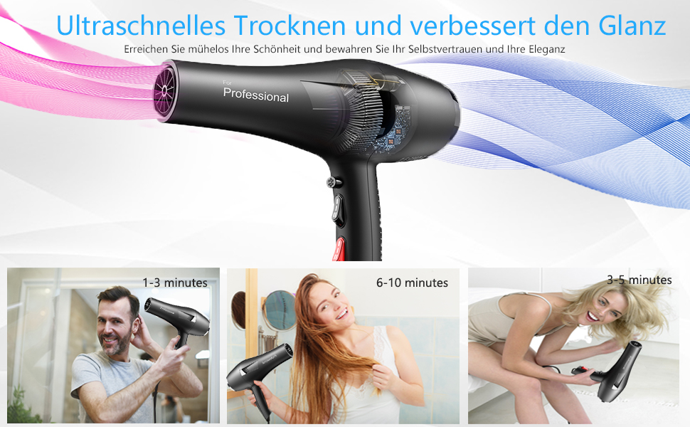 Іонний фен LOEVERY з потужним AC мотором 2400W, дифузором та 3 насадками, для професійного та домашнього використання, чорний