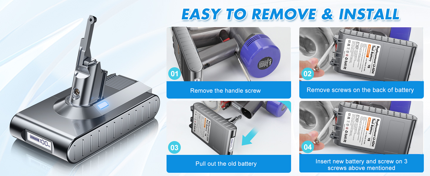 Запасний акумулятор Powtree для пилососів Dyson DC62, DC58, DC59, DC61, DC72, DC74, SV03, SV04, SV05, SV06, SV07, SV09 Animal Absolute (2 фільтри + кришка акумулятора + 2 гвинти)