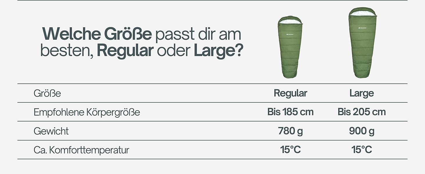 Легкий літній спальний мішок XL – 900г, компактний, з антизастрягаючим блискавкою – мумієподібний спальник для дорослих, для кемпінгу, трекінгу та байкпакінгу