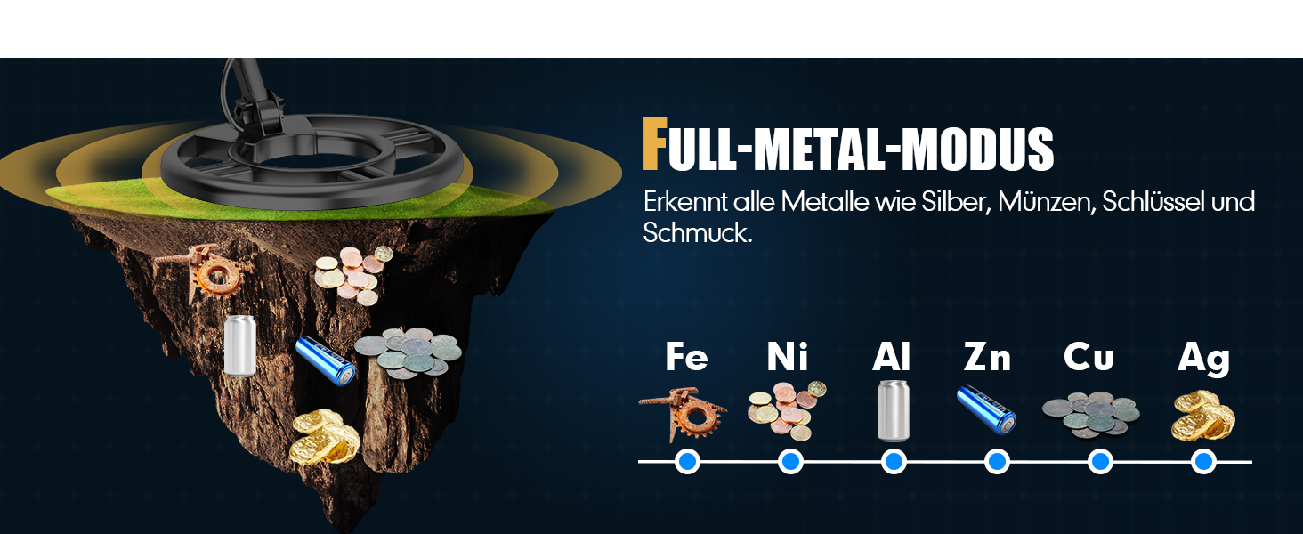 Металодетектор OMMO для дорослих: професійний набір, 6 режимів, вологостійкий, IP68, світло-помаранчевий