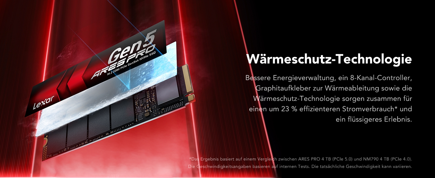 Lexar ARES PRO 1TB Gen5 NVMe M.2 SSD: PCIe 5.0, 14000 МБ/с для ПК, ноутбуків, PS5