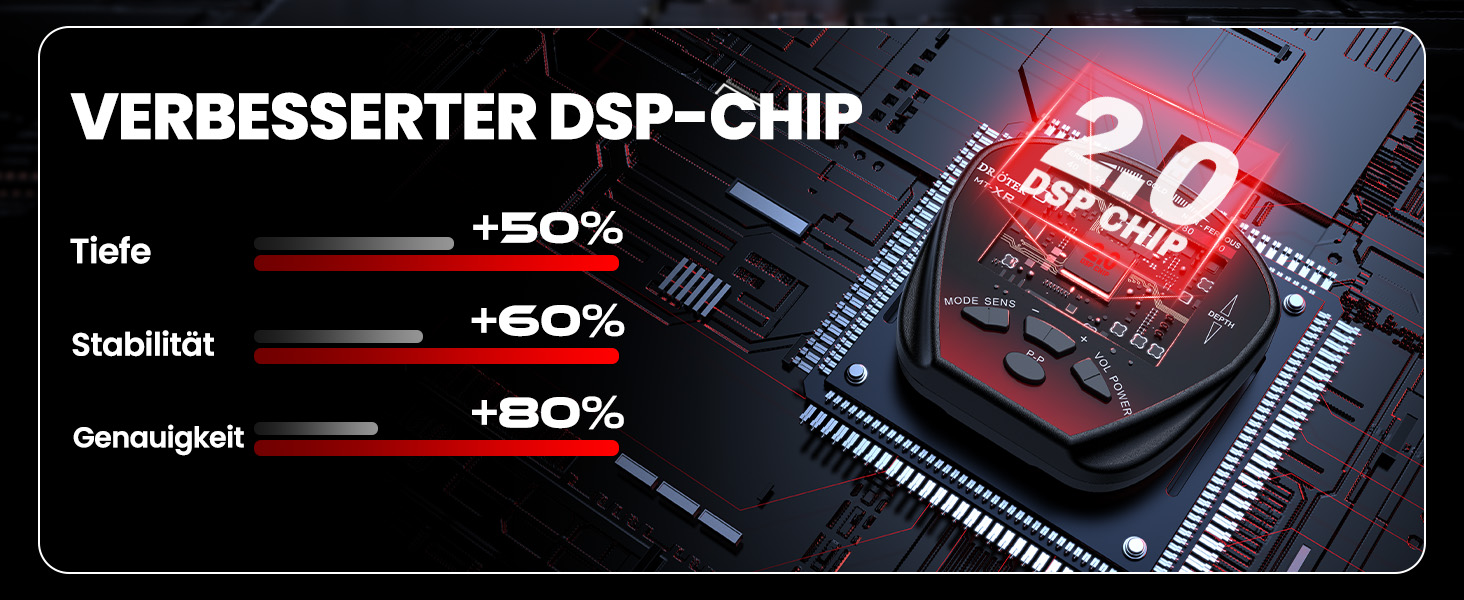 Металодетектор DR.ÖTEK Profi Set: легкий, для дітей та дорослих, з Pinpoint, пам'яттю, вологостійкий, 5 режимів, висока точність. Комплект з лопаткою
