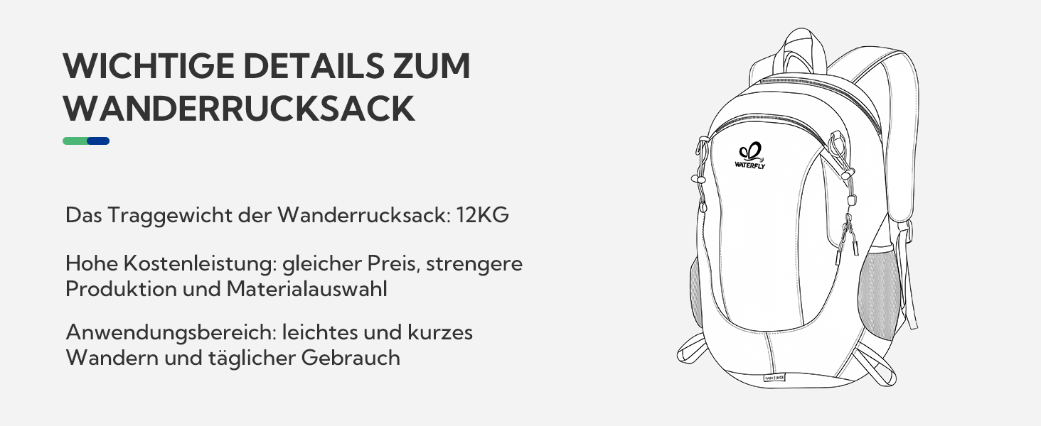 Водонепроникний туристичний рюкзак WATERFLY 30L для походів, трекінгу, подорожей, чоловічий та жіночий, міський та outdoor