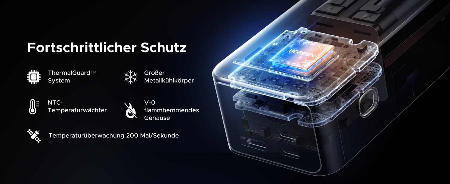 Power Bank UGREEN Nexode 25000mAh 200W з 3 портами, цифровим дисплеєм, USB-C PD 3.1, сумісний з iPhone, Galaxy, MacBook, Dell