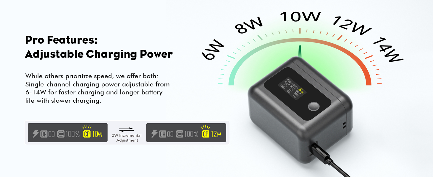 Акумулятори Insta360 X4 Air (2 шт.) з зарядним хабом 24W та LCD-дисплеєм – Treeboy