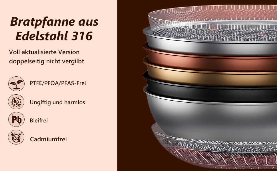 Сковорода з антипригарним покриттям 24 см з кришкою, нержавіюча сталь, безпечна для здоров'я, сумісна з усіма плитами, посуд без PFOA, срібна