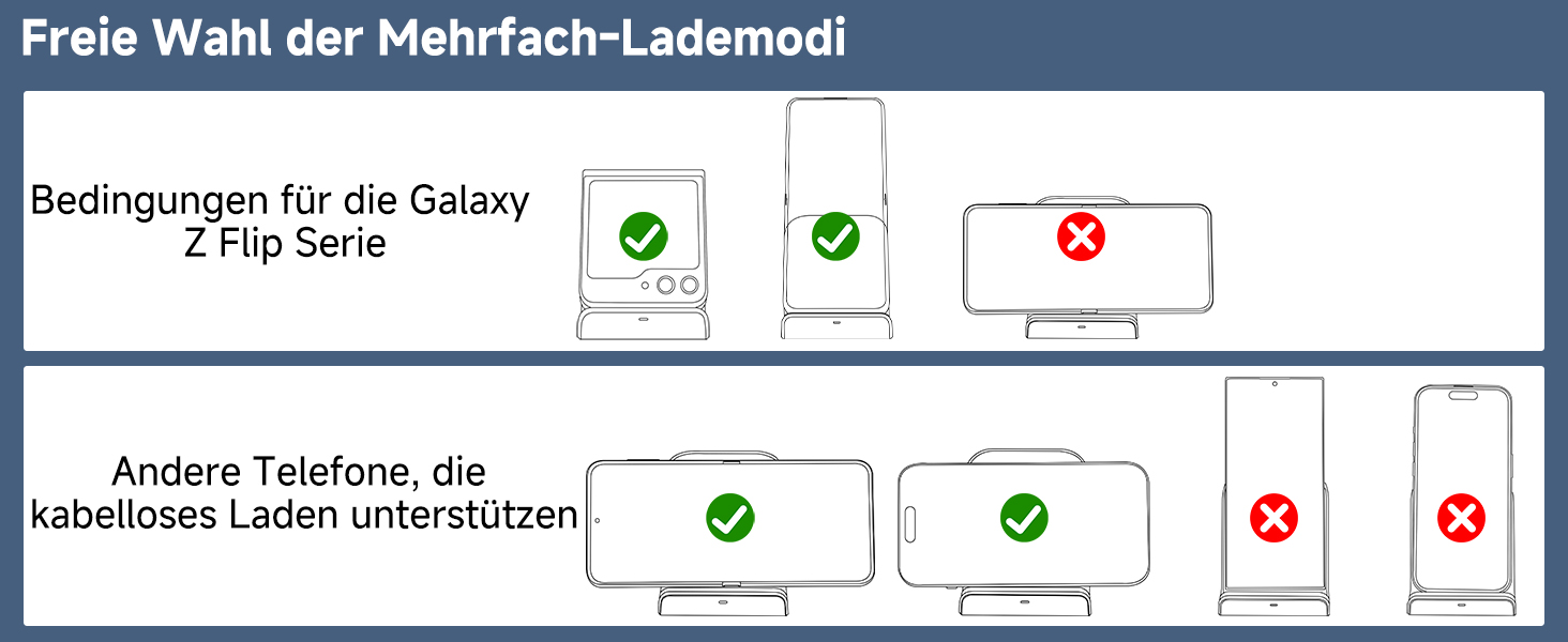 Бездротова зарядка SwanScout для Samsung Galaxy Z Flip 7/7 FE, 6/5/4/3 та Moto Razr 60/50/40 (Ultra), SwanScout 501S (чорний)