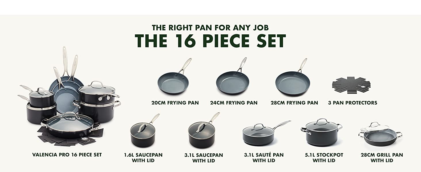 GreenPan Valencia Pro 16-Piece Cookware Set with Harteloxed, Healthy, Ceramic Non-Stick Coating, PFAS-Free, Induction, Dishwasher Safe, Oven Safe, Gray Cookware Set