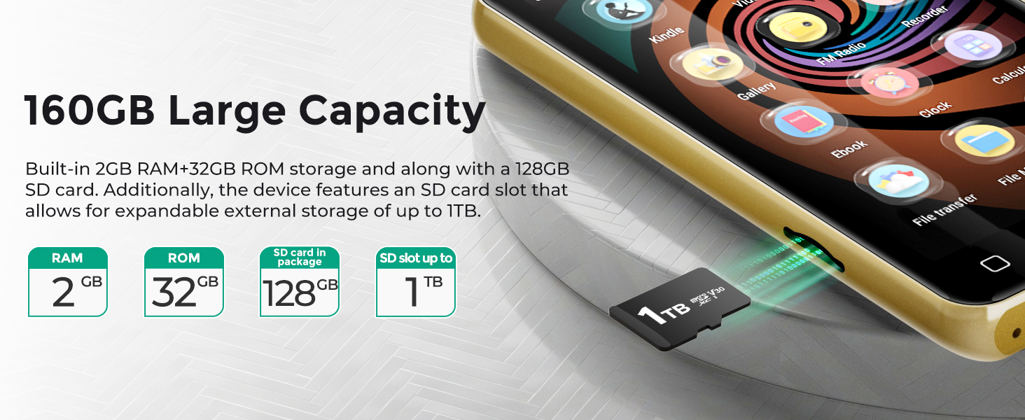 MP3 плеєр 160GB з Bluetooth та WiFi, Android, Spotify, Amazon Music, 4