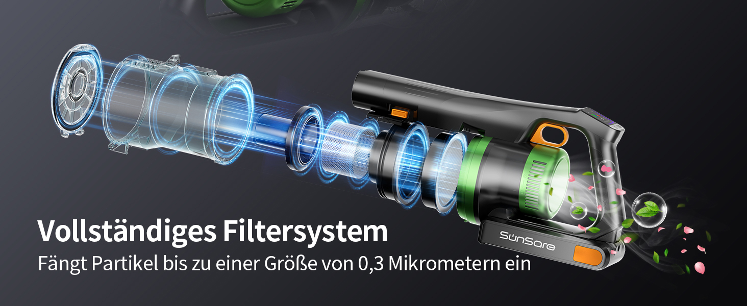 Акумуляторний бездротовий пилосос SunSare 600W з HD-дисплеєм, ароматерапією та захистом від намотування волосся. Ідеальний для тварин, килимів, твердих підлог та авто.