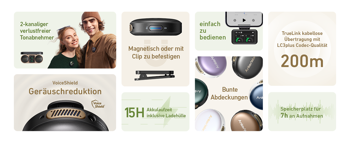 Мікрофон петличний AnkerWork M650 бездротовий, професійний, з шумозаглушенням, 2 канали, радіус дії 200м, акумулятор 15 годин, для Vlogs та стрімінгу (білий)