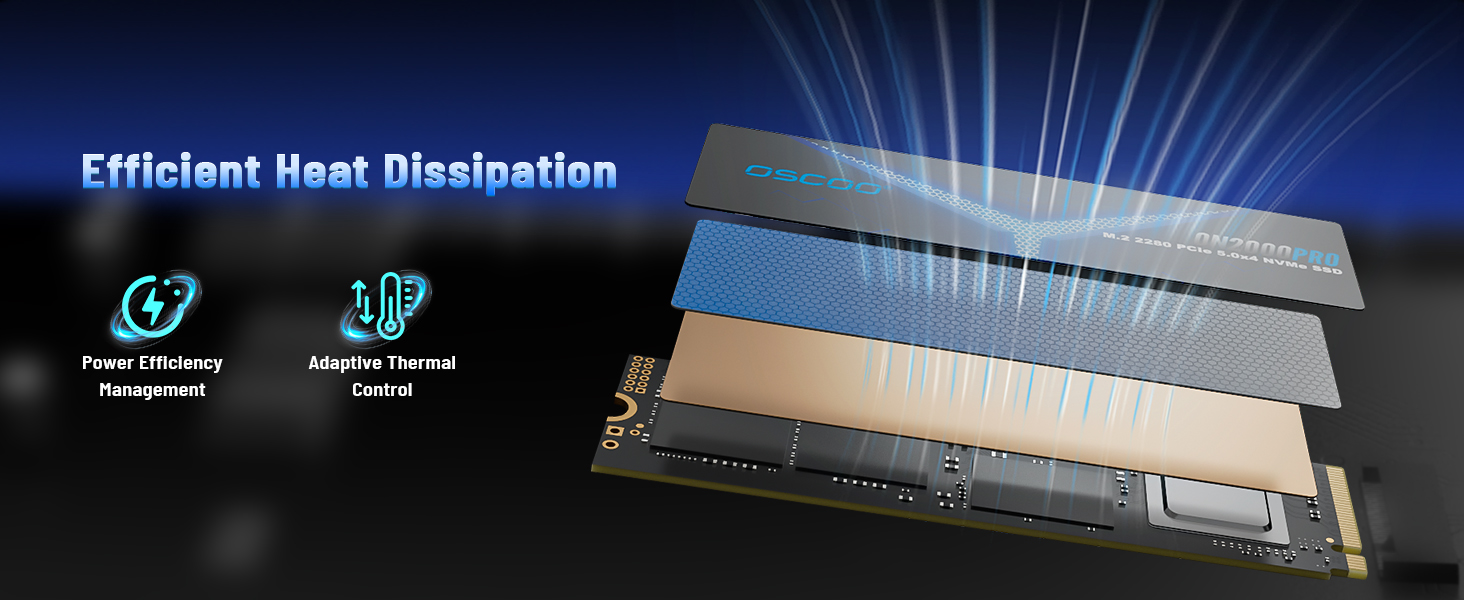 SSD NVMe 1TB PCIe Gen4x4/Gen5.0 2280 - до 14000 МБ/с (Чіткий NAND)