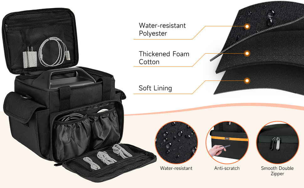 Сумка-переноска LEFOR·Z для портативних електростанцій Jackery Explorer 240/500/1000, Anker Solix, EcoFlow River, Bluetti EB3A – Small (до 300W)