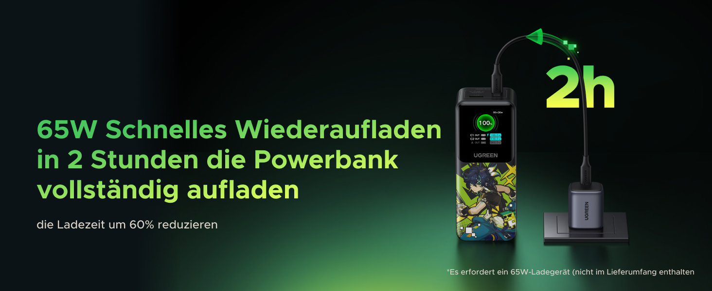 Powerbank UGREEN Nexode 20000mAh 130W з USB-C PD 3.0, цифровим дисплеєм, сумісний з iPhone, Galaxy, MacBook, Dell