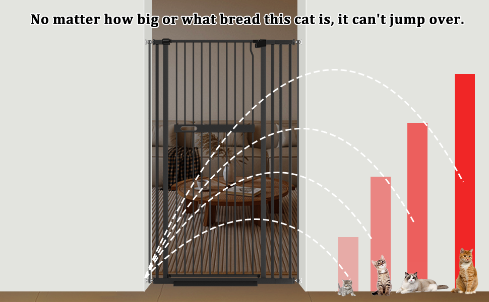 Захисне гiтер для домашнiх тварин Xifamniy, 155 см, без свердлiння. Безпека для дiтей та тварин