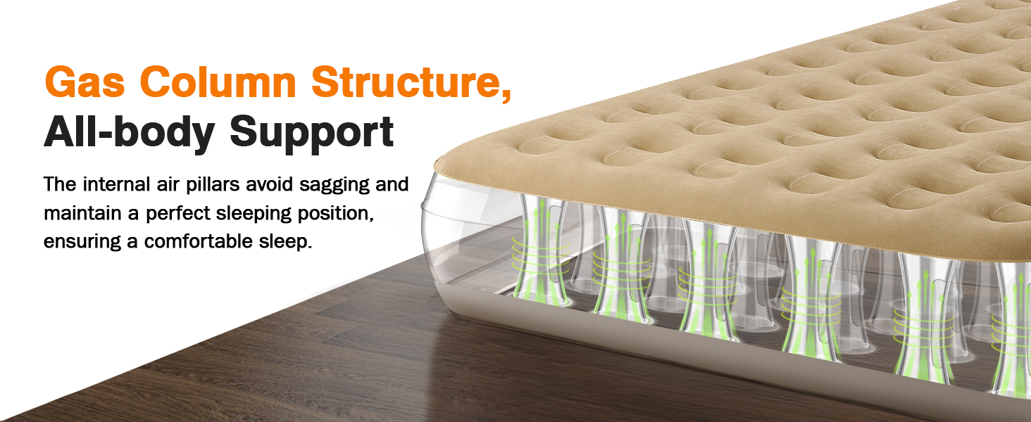 Надувне ліжко Lewondr на 2 особи з вбудованим насосом, комфортна повітряна матрац, самонадувна ліжко для кемпінгу, дому, гостей, подорожей (300 кг MAX), (203x152x33 см, Хакі)