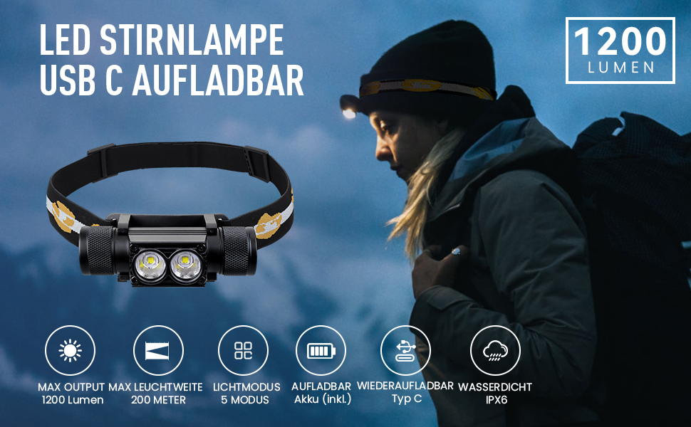 Світлодіодний налобний ліхтар з червоним світлом, D25LR, надяскравий, USB-C, 90° поворот, високий CRI, біле та 660 нм червоне світло для бігу, кемпінгу