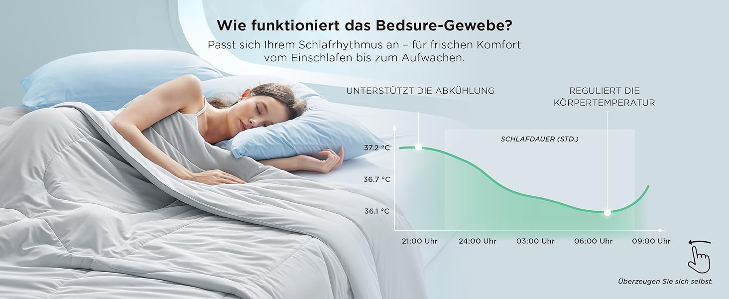 Ковдра BEDSURE 135x200 см, 4-сезонна, стеганий ковдра без наволочки, 300 GSM, для алергіків, сірий/світло-сірий, тепла, м'яка, блакитний (150x200 см)