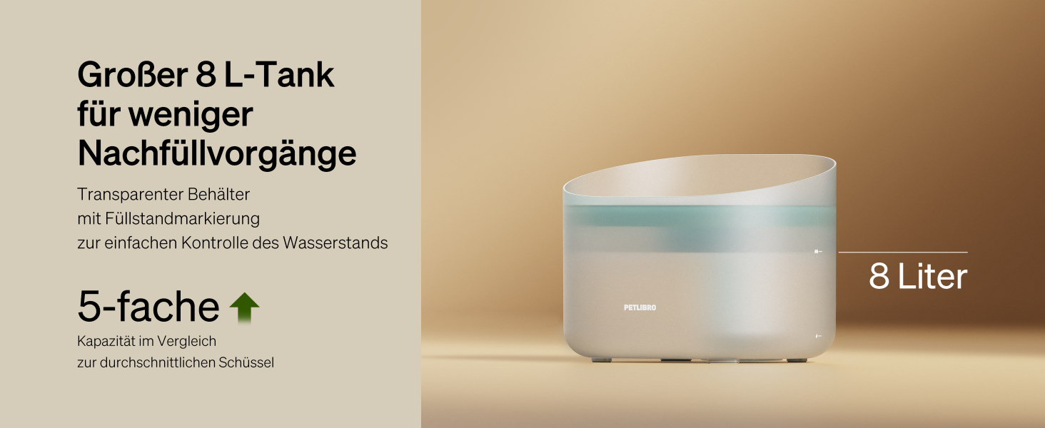 PETLIBRO фонтанчик для собак і котів, 8 л, білий, тихий (26 дБ), анти-розливний захист, легко миється, підходить для великих собак та кількох котів