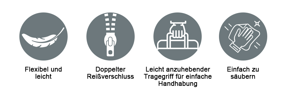 Органайзер для валізи Vicloon, набір 8/6 шт. - сумки-органайзери для подорожей, аксесуари для валізи, чохли для взуття, косметичні сумки, блакитний з квітковим принтом