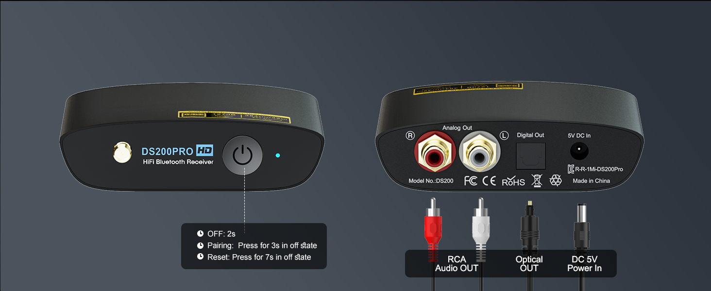1Mii Bluetooth 5.3 HiFi Аудіоприймач для стереосистеми: Bluetooth адаптер з DAC (384kHz / 32bit), aptX HD, LDAC, оптичний/RCA вихід для AV ресивера або підсилювача (Чорний)