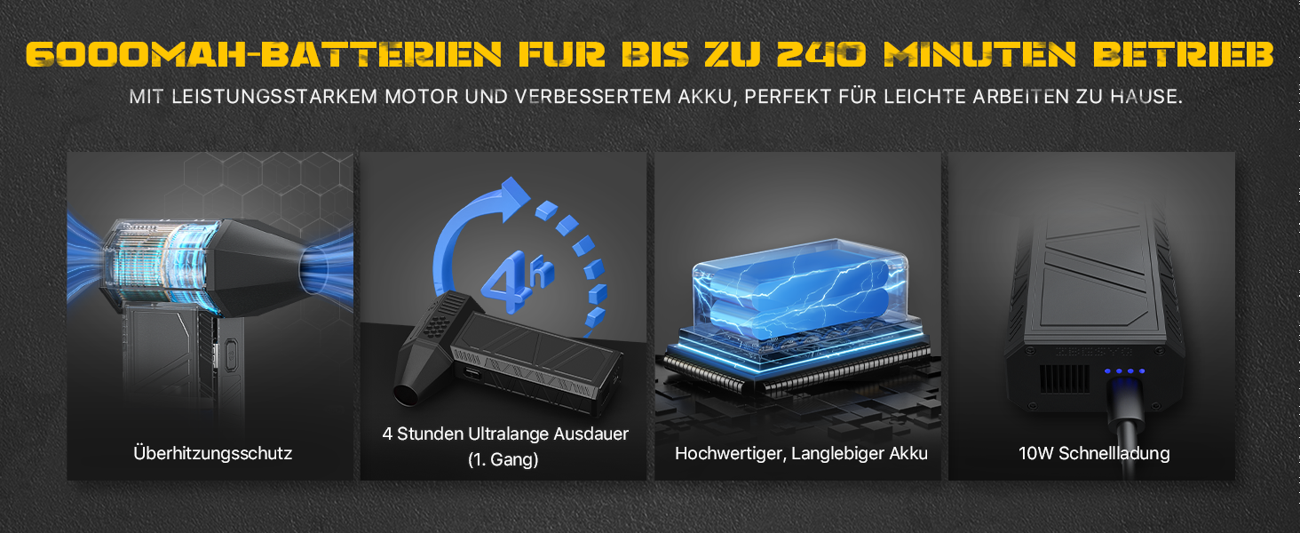 Електричний пилосос-фен EUKI X3DE: 3 режими, 150000 об/хв, акумулятор 6000mAh, набір для чищення ПК, авто, диванів