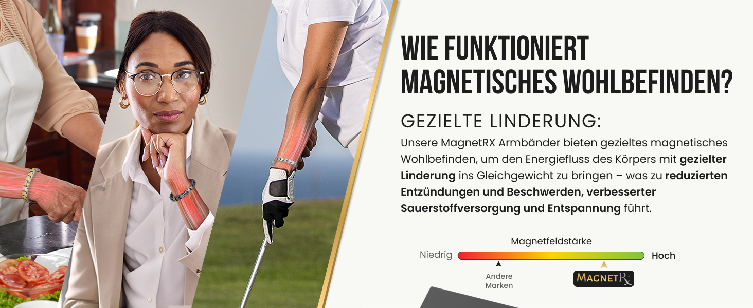 Браслет на магнітах MagnetRX® Ultrastarkes Titan для жінок – титановий браслет з регулюванням розміру, чорний (5x Strength)