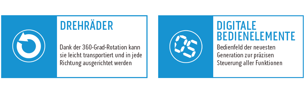 Мобільний кондиціонер Olimpia Splendid Dolceclima 8 WWB: охолодження, осушення, вентиляція (2.1 кВт, 8000 BTU, Клас A)
