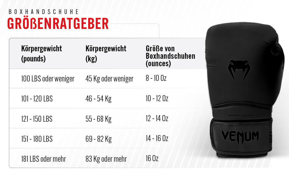 Боксерські рукавички Venum Contender чорного кольору, 16 Oz