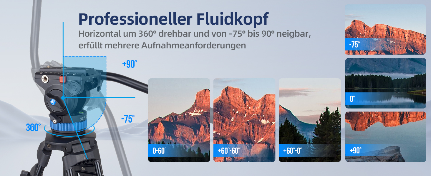 SIRUI AM-25S: Професійний штатив для відеозйомки з Fluid-головкою, 190 см, для камер, DSLR, відеокамер, максимальне навантаження 10 кг