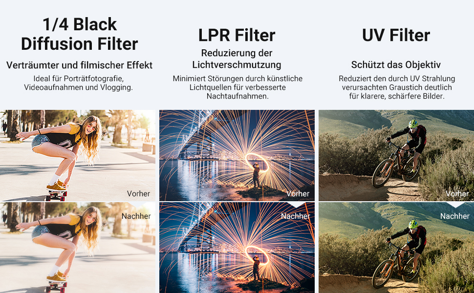 Набір фільтрів NEEWER CPL + ND для DJI Osmo: поляризаційний, нейтральний, UV, LPR, 1/4. Сумісний з Action Cam. 5 шт.