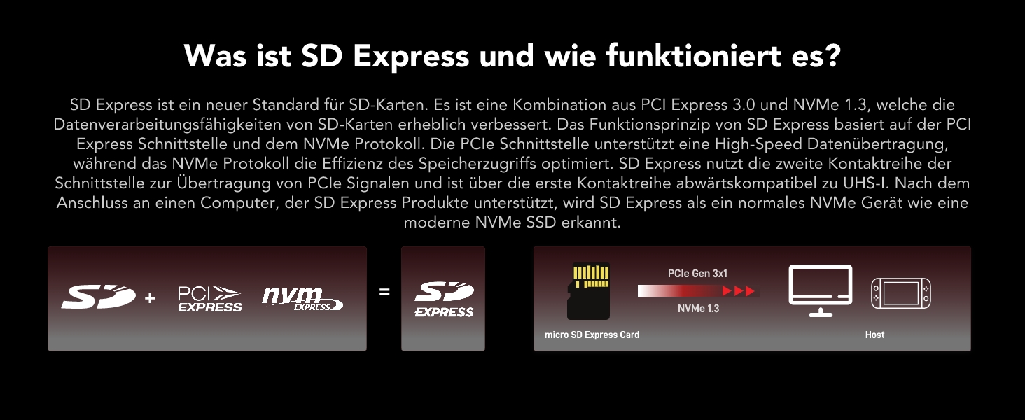 Карта пам'яті MicroSD Express Lexar Play PRO 1TB, швидкість читання до 900МБ/с, запис до 600МБ/с