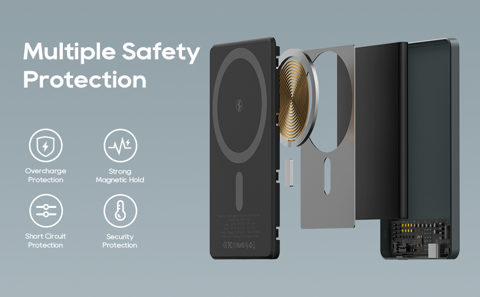 Power Bank Magsafe Ultra Slim 5000mAh 20W Gray - Бездротовий акумулятор для iPhone