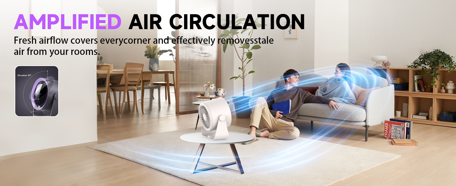 Перезаряджуваний USB-настільний вентилятор з цифровим дисплеєм, 5-рівневий тихий вентилятор, регульований на 90°, настільний вентилятор для спальні, кухні, кемпінгу, офісу, сірий