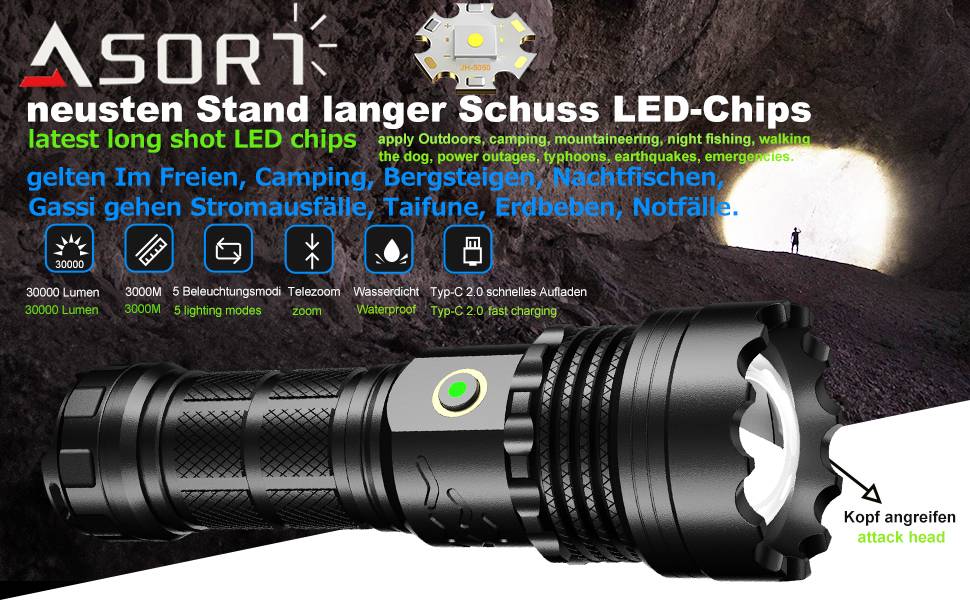 LED ліхтарик ASORT Mini 5000 Lumen: 5 режимів, магніт, водонепроникність IPX6, для кемпінгу та активного відпочинку