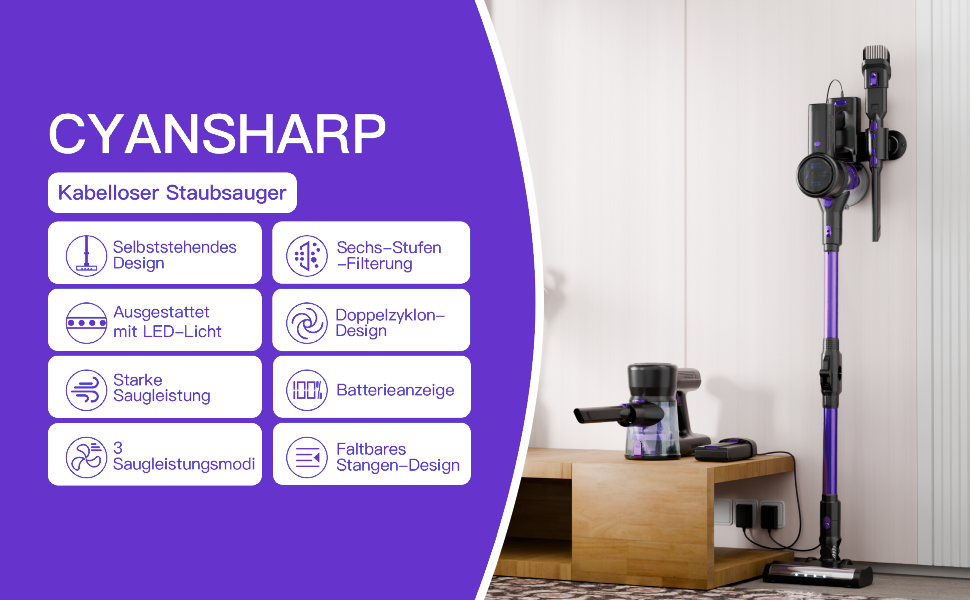 Бездротовий акумуляторний пилосос 28KPa з LED-дисплеєм, антинамотувальною щіткою та змінним акумулятором. Підходить для твердих поверхонь, килимів та видалення шерсті тварин (фіолетовий)