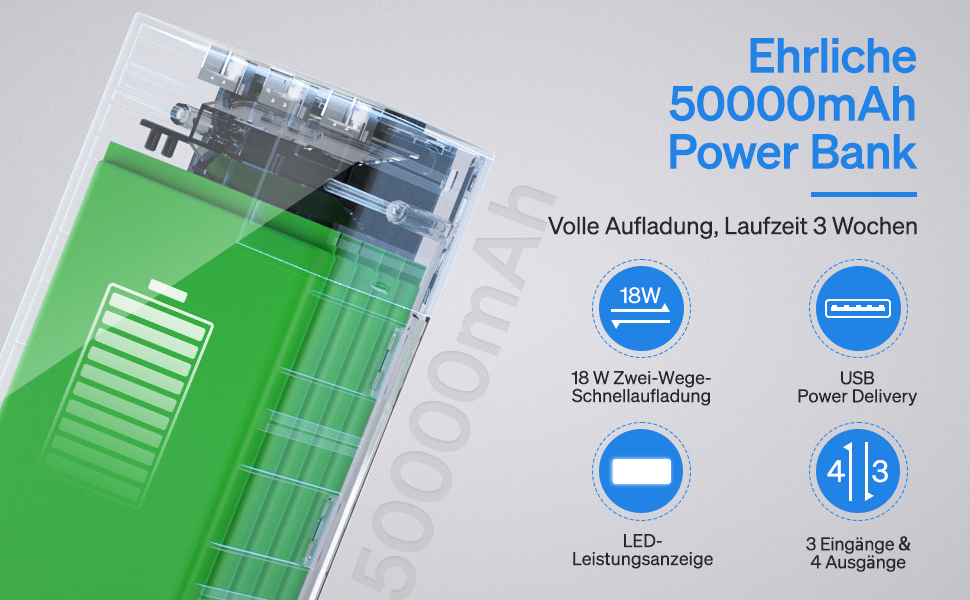 Power Bank 50000mAh: Портативний зарядний пристрій з ліхтариком та великою ємністю - 2×25000mAh