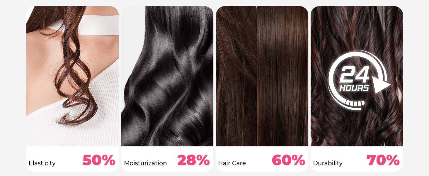 Набір для укладки волосся 6 в 1 Pro Hair Styler: фен, щітка, плойка, автоматична завивка. 1000W, для всіх типів волосся (Оранжевий)