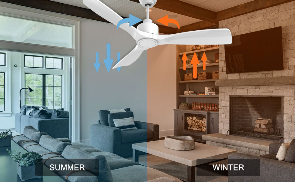 Сучасний стельовий вентилятор 132 см Zeitgemäß з LED-підсвічуванням та пультом керування, матовий білий колір, тихий DC-двигун, висока продуктивність, 6 швидкостей