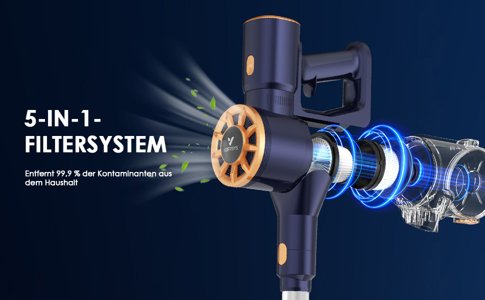 Бездротовий акумуляторний пилосос Vortisys - ручний, 350W, 45KPa, 55 хв роботи, 5-в-1 фільтрація, щітка проти ковтунів, для твердих поверхонь, килимів, шерсті тварин, темно-синій