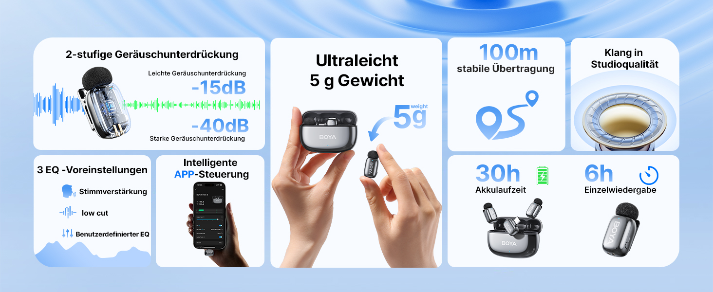 BOYA MINI 2: Бездротовий мікрофон-лавал'єр для iPhone, Android, Vlogging, YouTube, інтерв'ю (Space Silver)