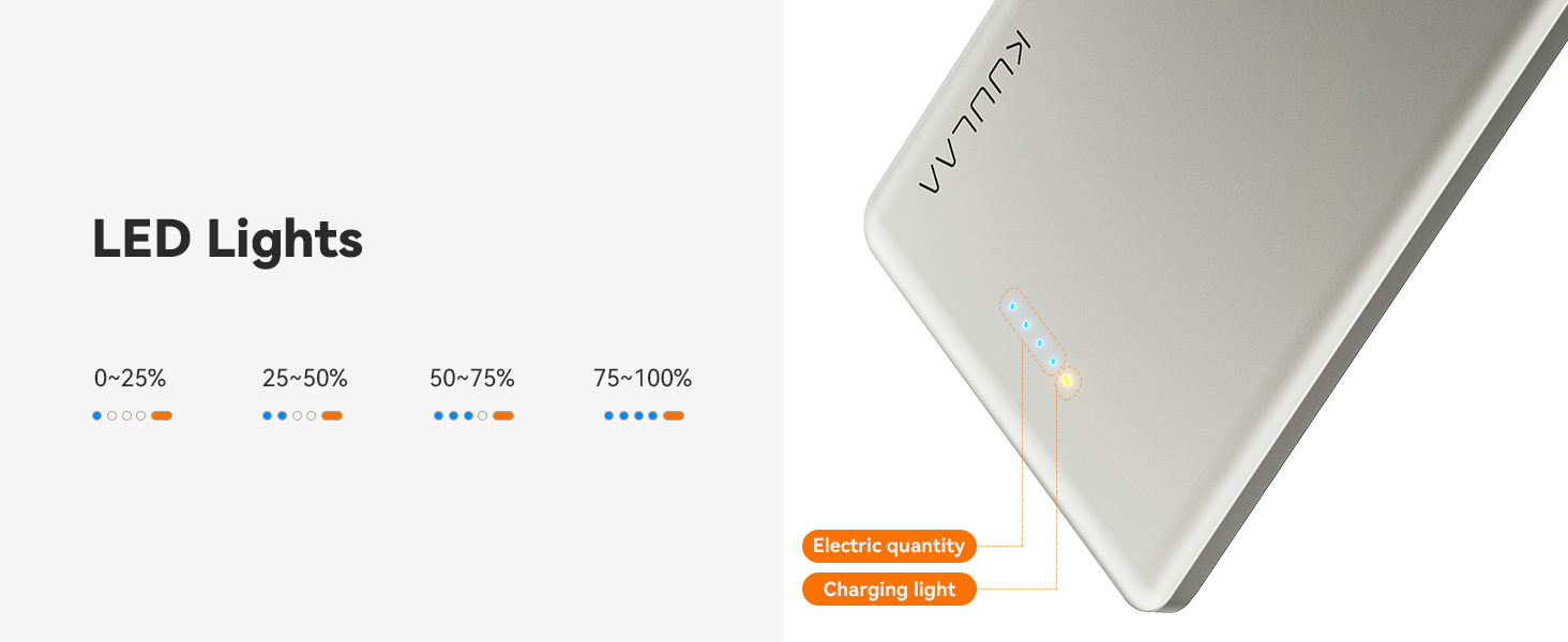 Powerbank Kuulaa Magsafe 5000mAh PD 20W: Тонкий магнітний павербанк для iPhone 15/14/13/12, Titanium