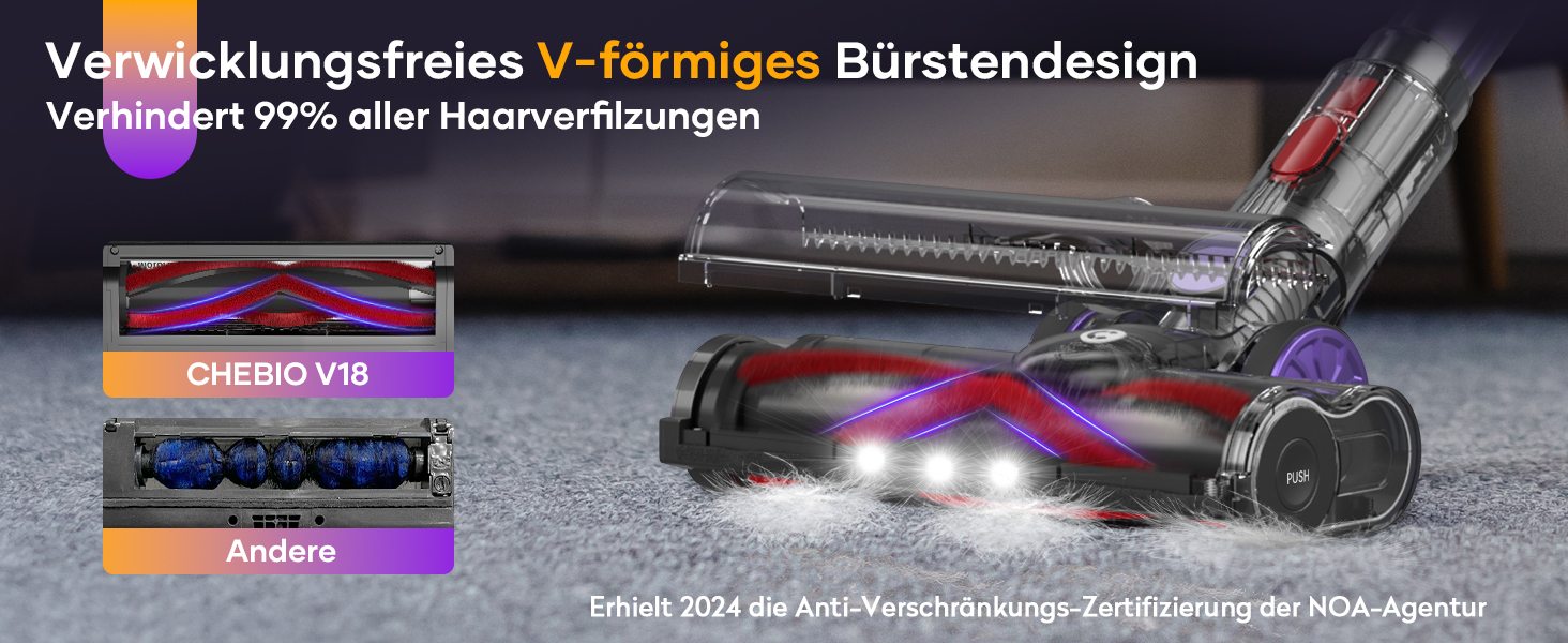 Бездротовий акумуляторний пилосос 50000Pa/580W, 70 хвилин роботи, об'єм 1.6л, з автоматичним регулюванням потужності, LED дисплеєм, антизаплутана щітка, док-станція для стін, тихий, для шерсті тварин, твердих поверхонь, килимів, авто